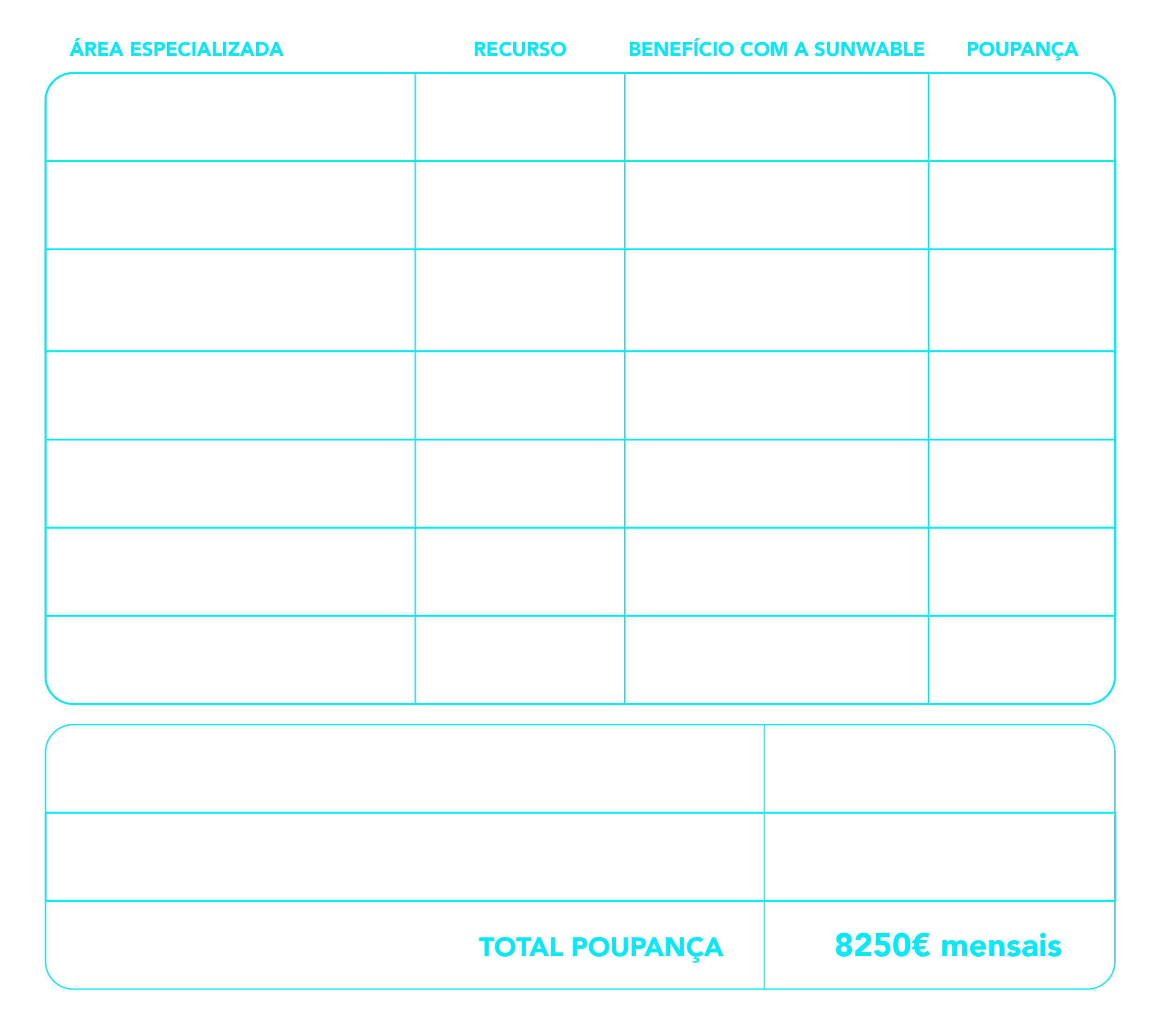 datasheet avencas